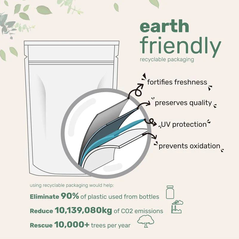 The Nitric Oxide Beetroot Powder