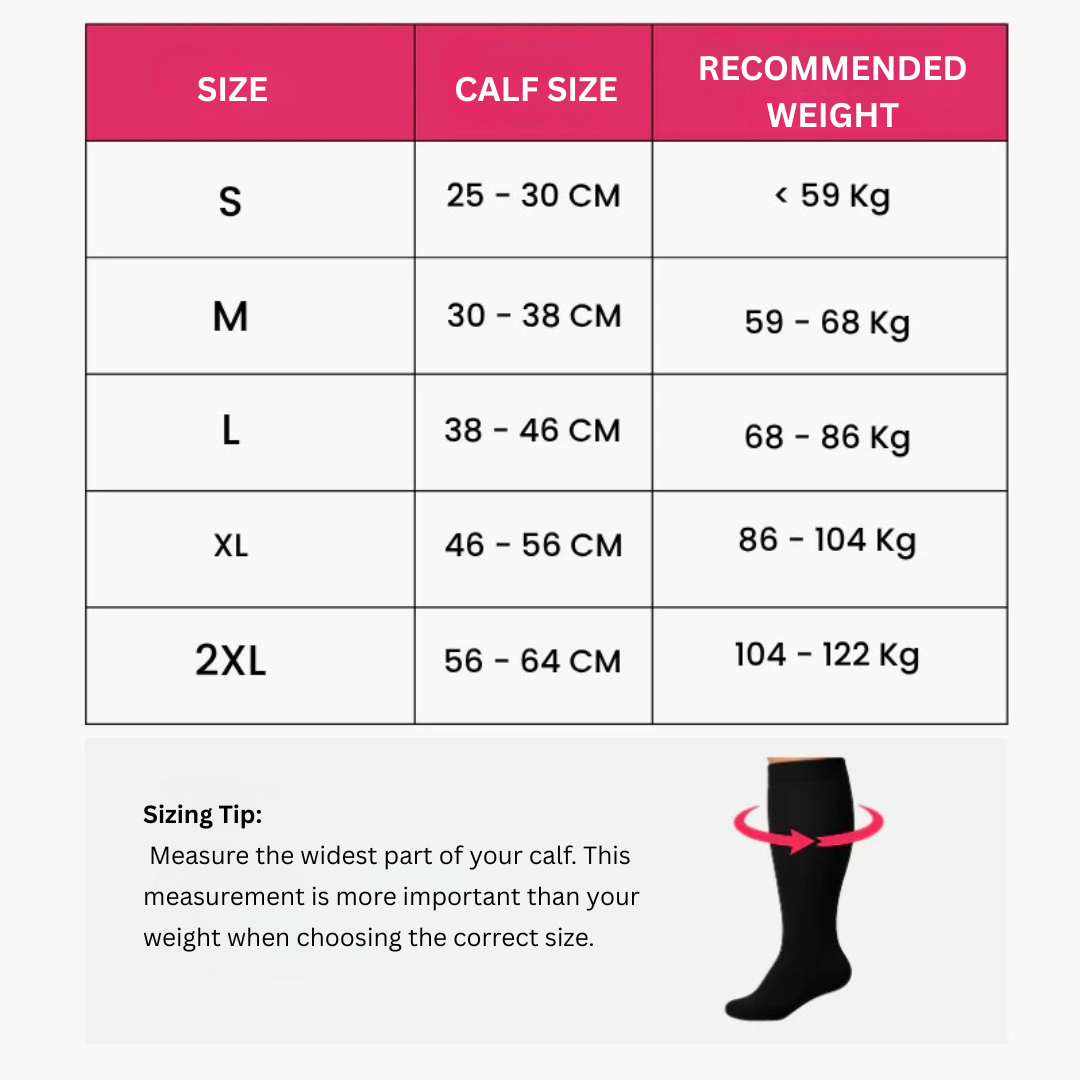 Compression Stockings for Pain-free Legs and Feet